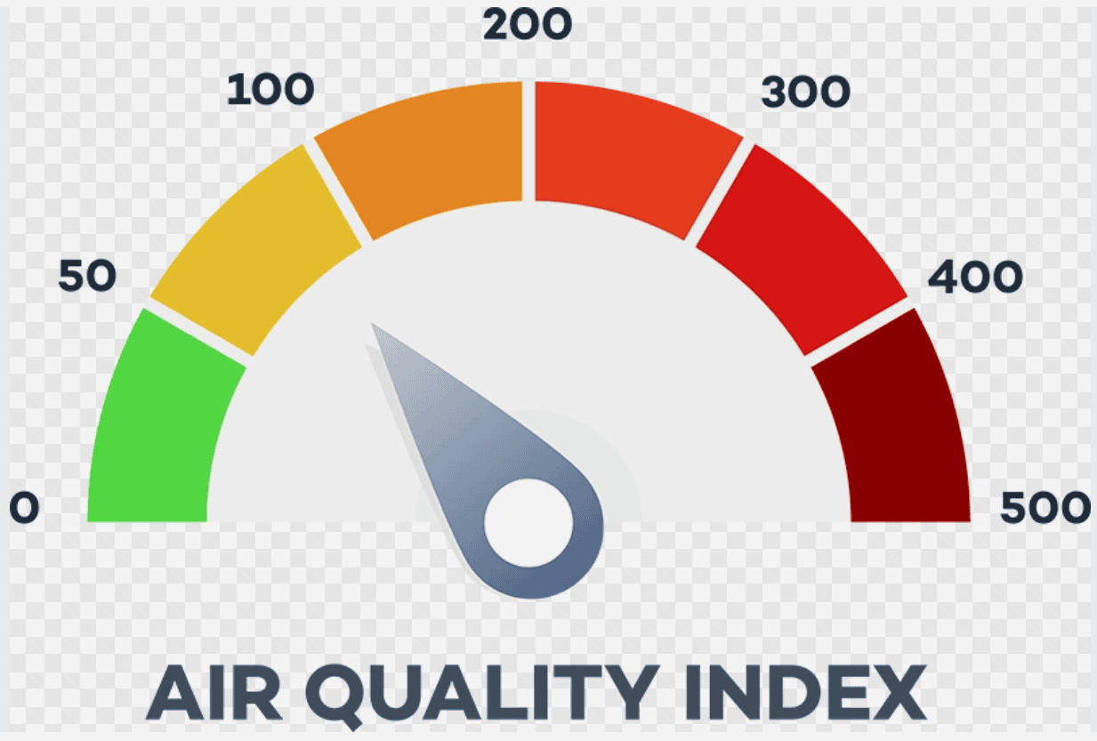 Air Quality Reduced In Los Alamos & White Rock Due To Smoke Blowing In From Frijoles Fire And Fires Burning Across Northwestern U.S.